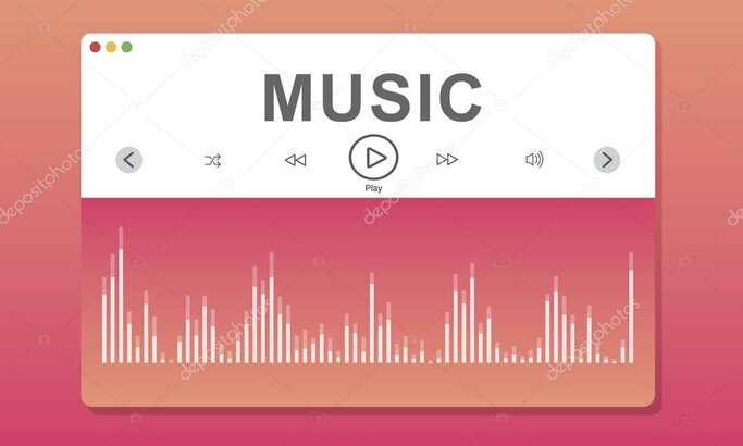 Übersicht verschiedener Musikgenres bei Hoamatwelle